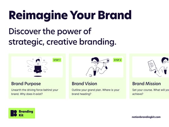 Branding Kit